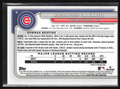 2024 Bowman #21 Alexander Canario Chrome Navy Mojo Refractors #/175