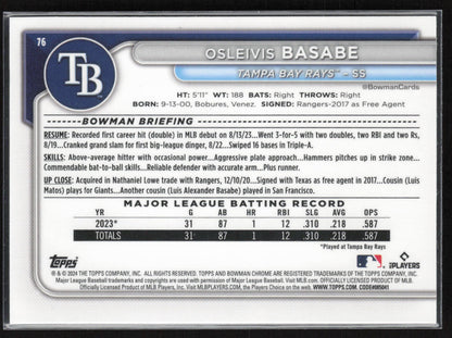 2024 Bowman Chrome #76 Osleivis Basabe