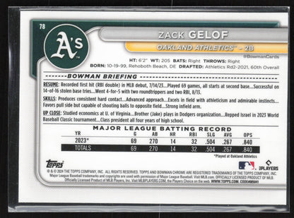2024 Bowman Chrome #78 Zack Gelof