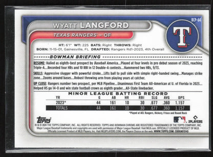 2024 Bowman #BCP-64 Wyatt Langford Chrome Prospects
