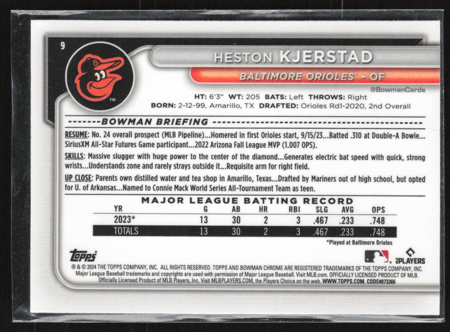 2024 Bowman #9 Heston Kjerstad Chrome Mojo Refractors