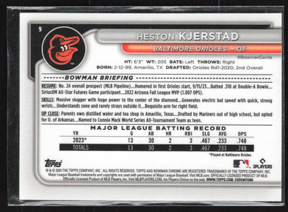 2024 Bowman #9 Heston Kjerstad Chrome Mojo Refractors
