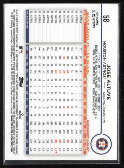 2024 Topps Chrome #58 Jose Altuve Raywave Refractor