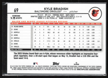2024 Topps #56 Kyle Bradish Raywave Refractors