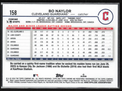 2024 Topps Chrome #158 Bo Naylor Raywave Refractors
