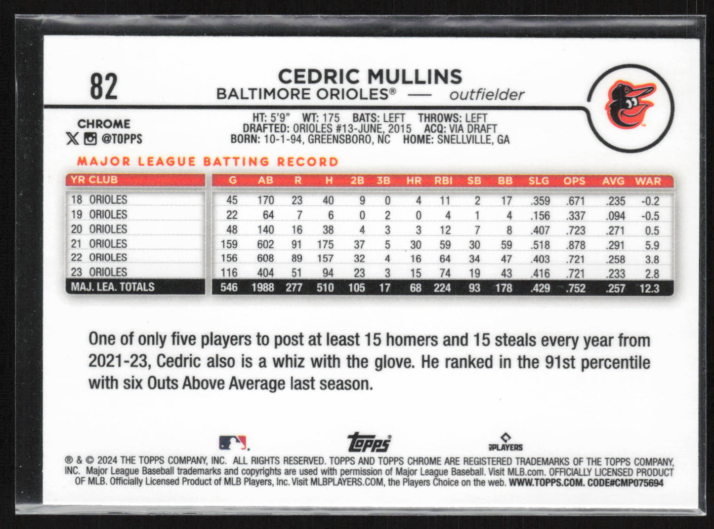 2024 Topps Chrome #82 Cedric Mullins Raywave Refractors