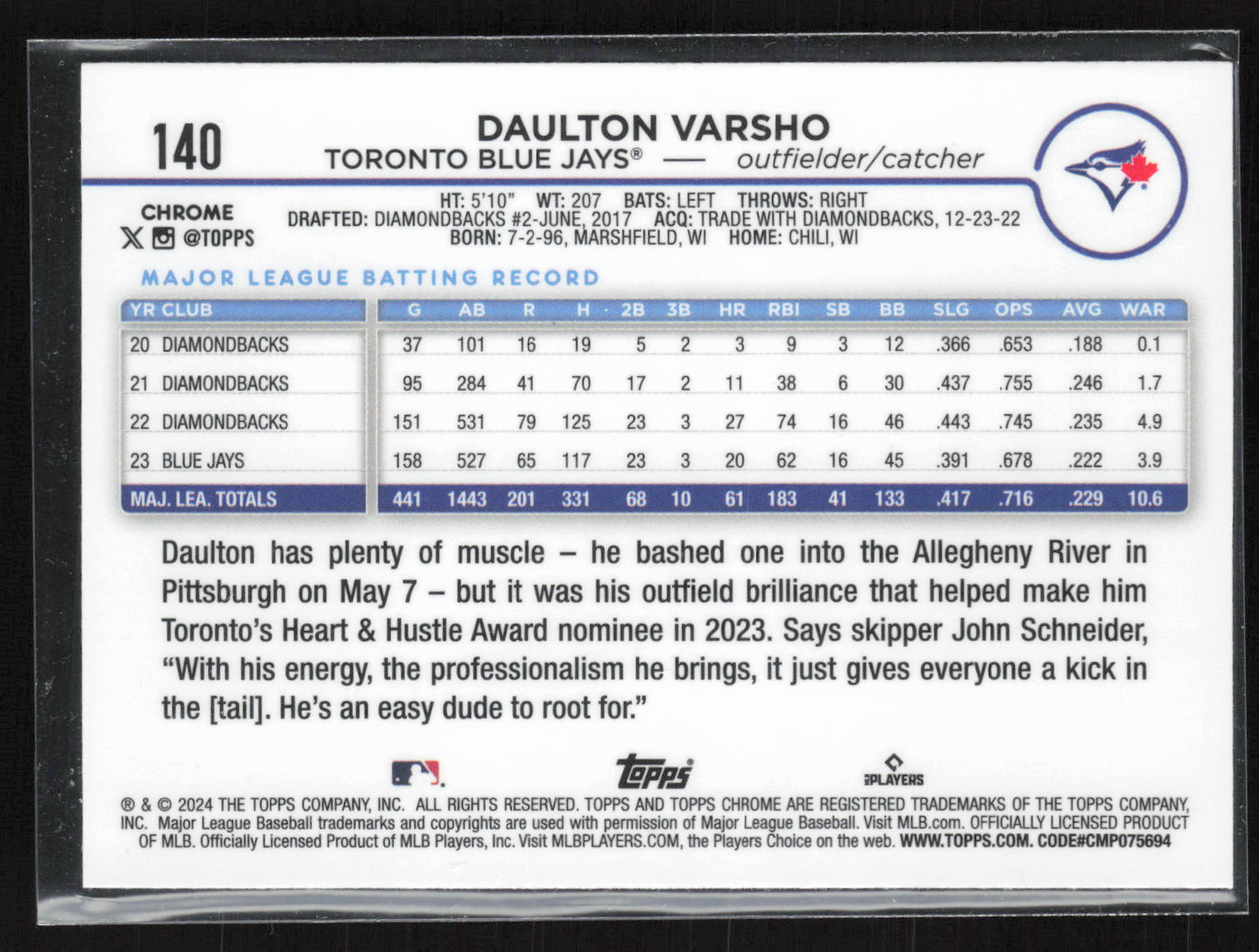 2024 Topps Chrome #140 Daulton Varsho Raywave Refractors