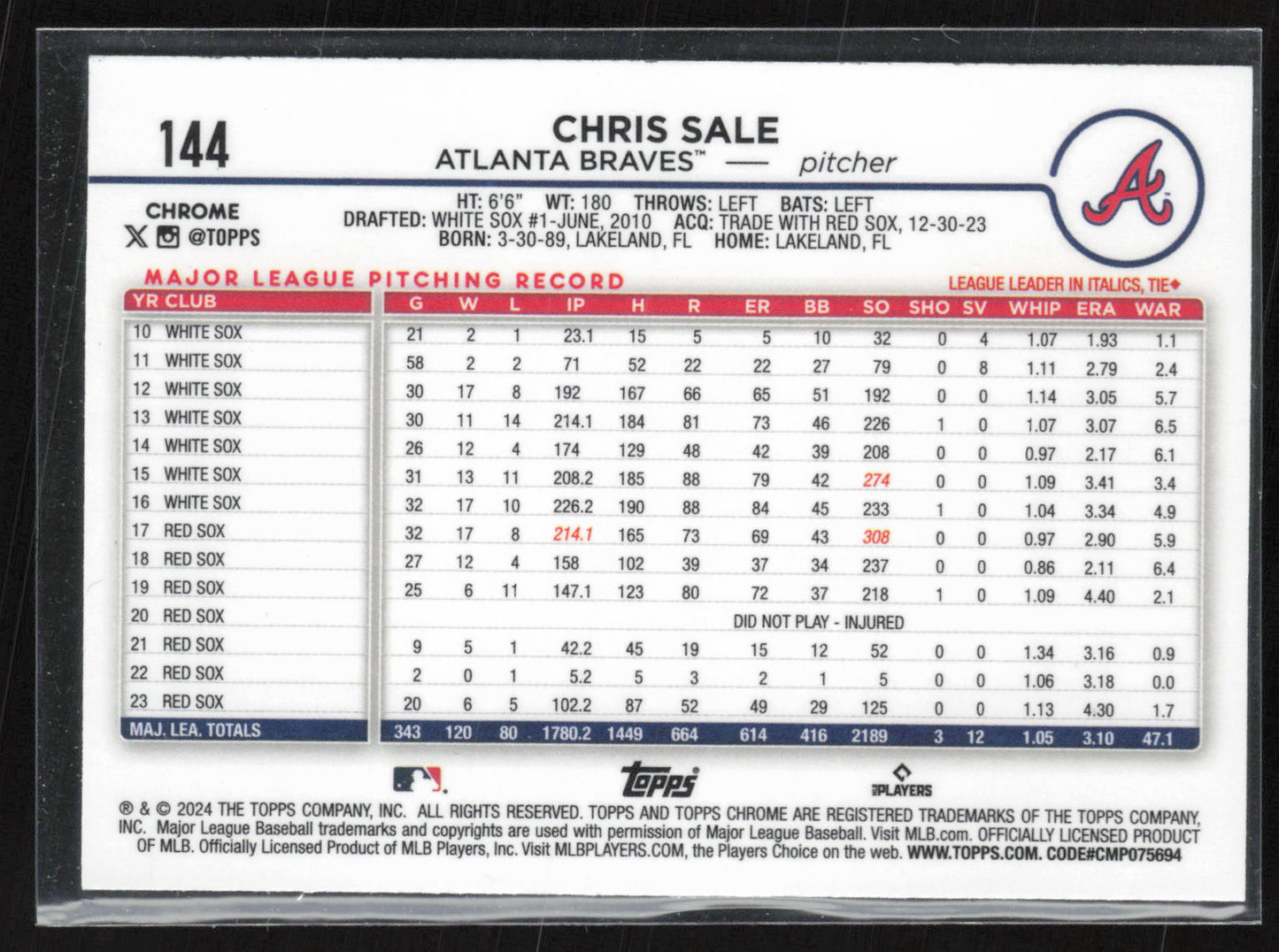 2024 Topps Chrome #144 Chris Sale Raywave Refractors