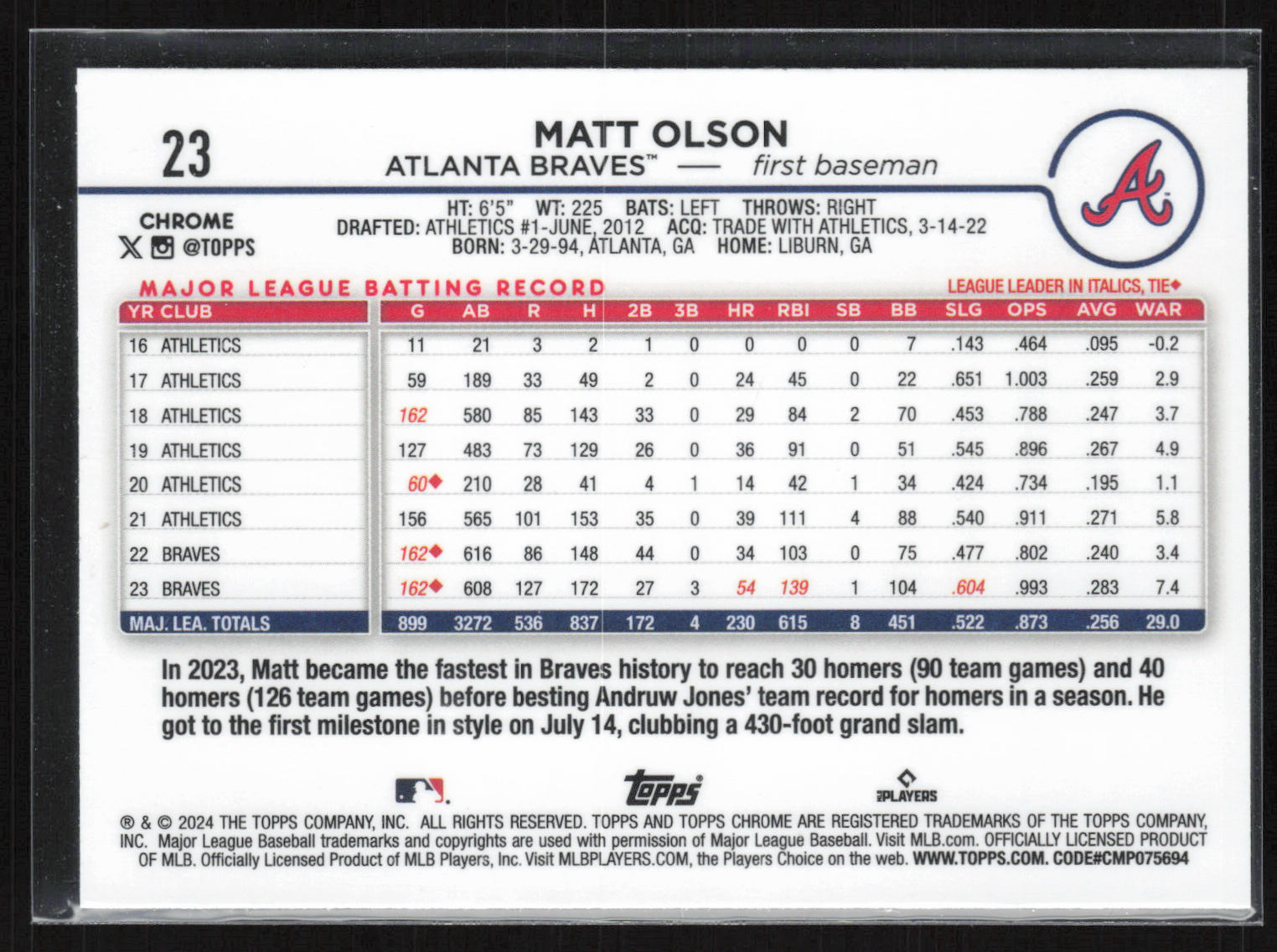 2024 Topps Chrome #23 Matt Olson Raywave Refractors