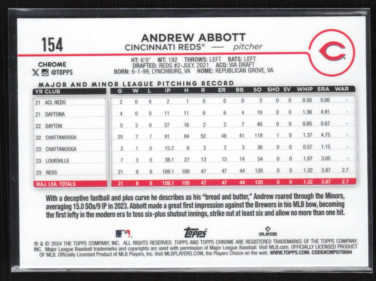 2024 Topps Chrome #154 Andrew Abbott Raywave Refractors