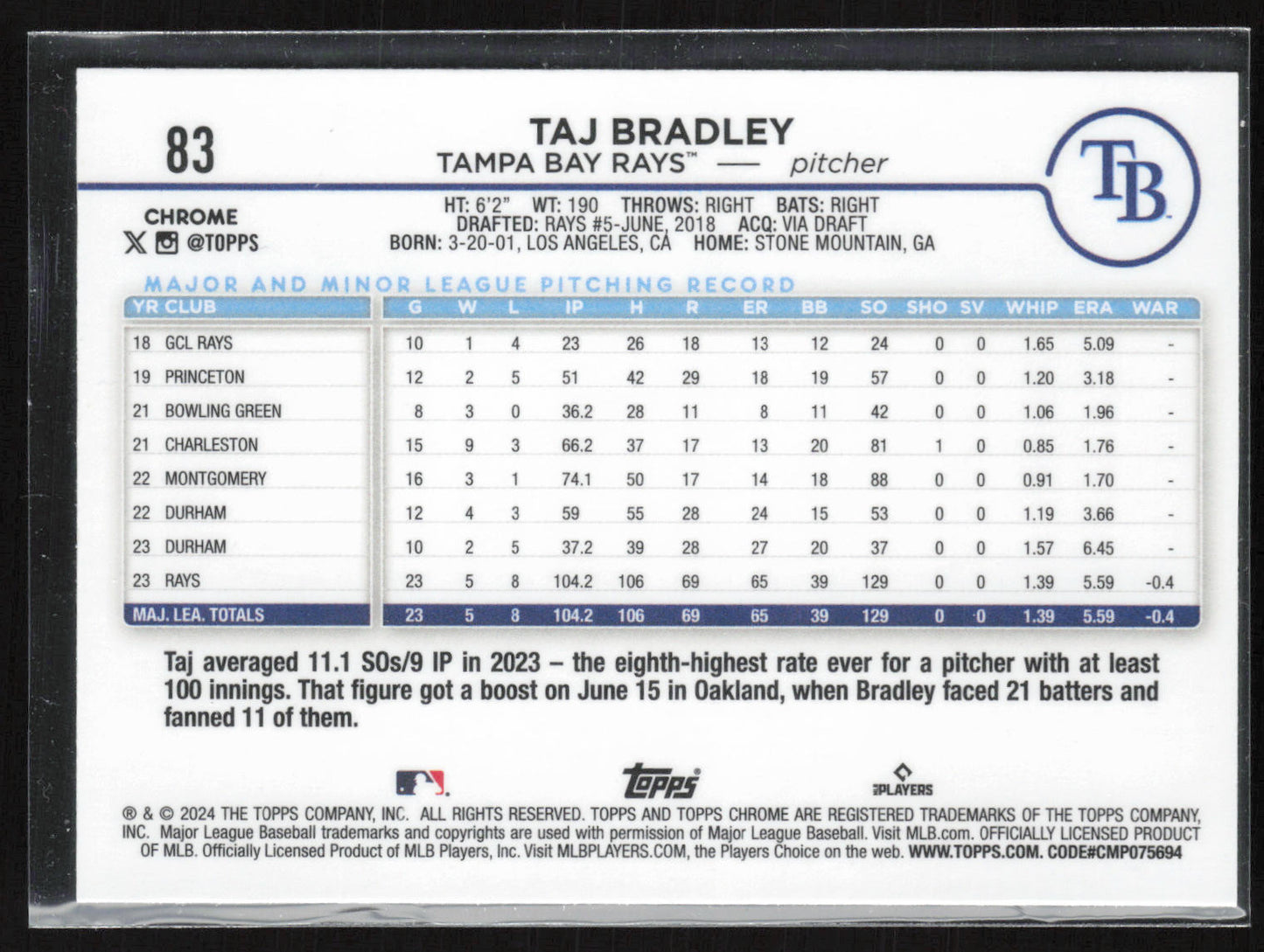 2024 Topps Chrome #83 Taj Bradley Raywave Refractors