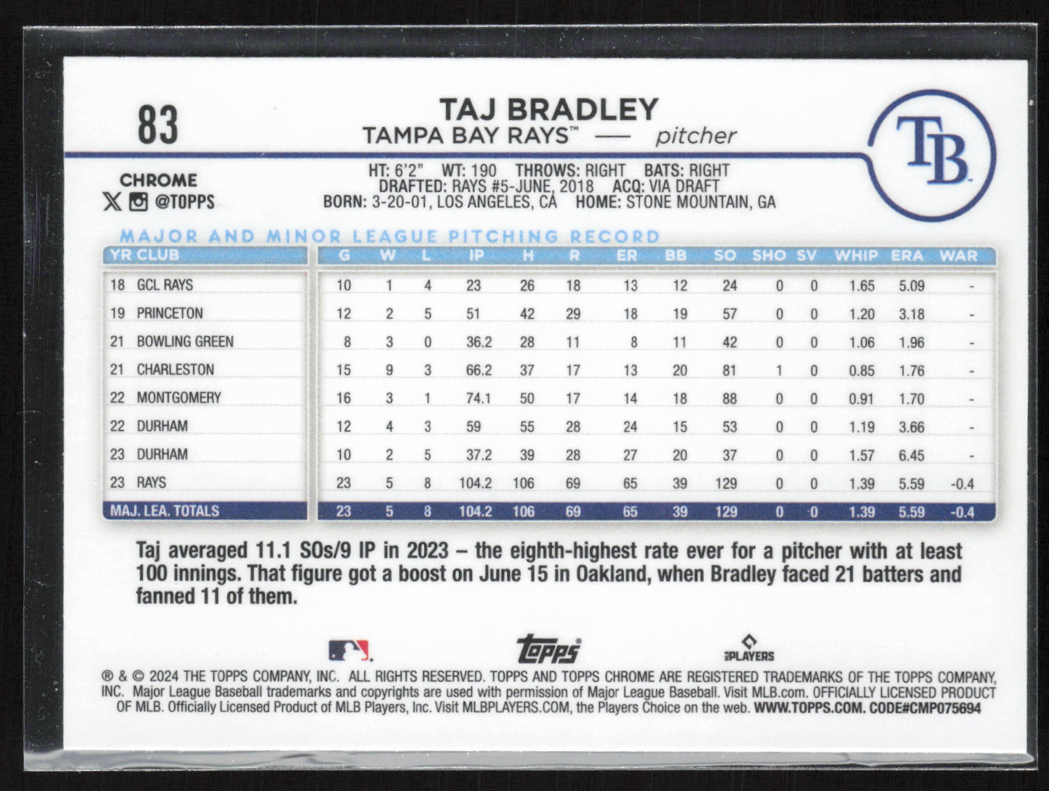 2024 Topps Chrome #83 Taj Bradley Raywave Refractors