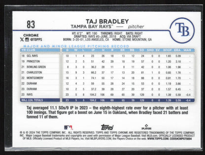 2024 Topps Chrome #83 Taj Bradley Raywave Refractors
