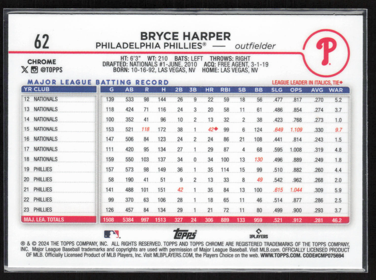 2024 Topps Chrome #62 Bryce Harper Raywave Refractors