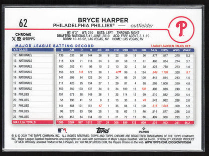 2024 Topps Chrome #62 Bryce Harper Raywave Refractors