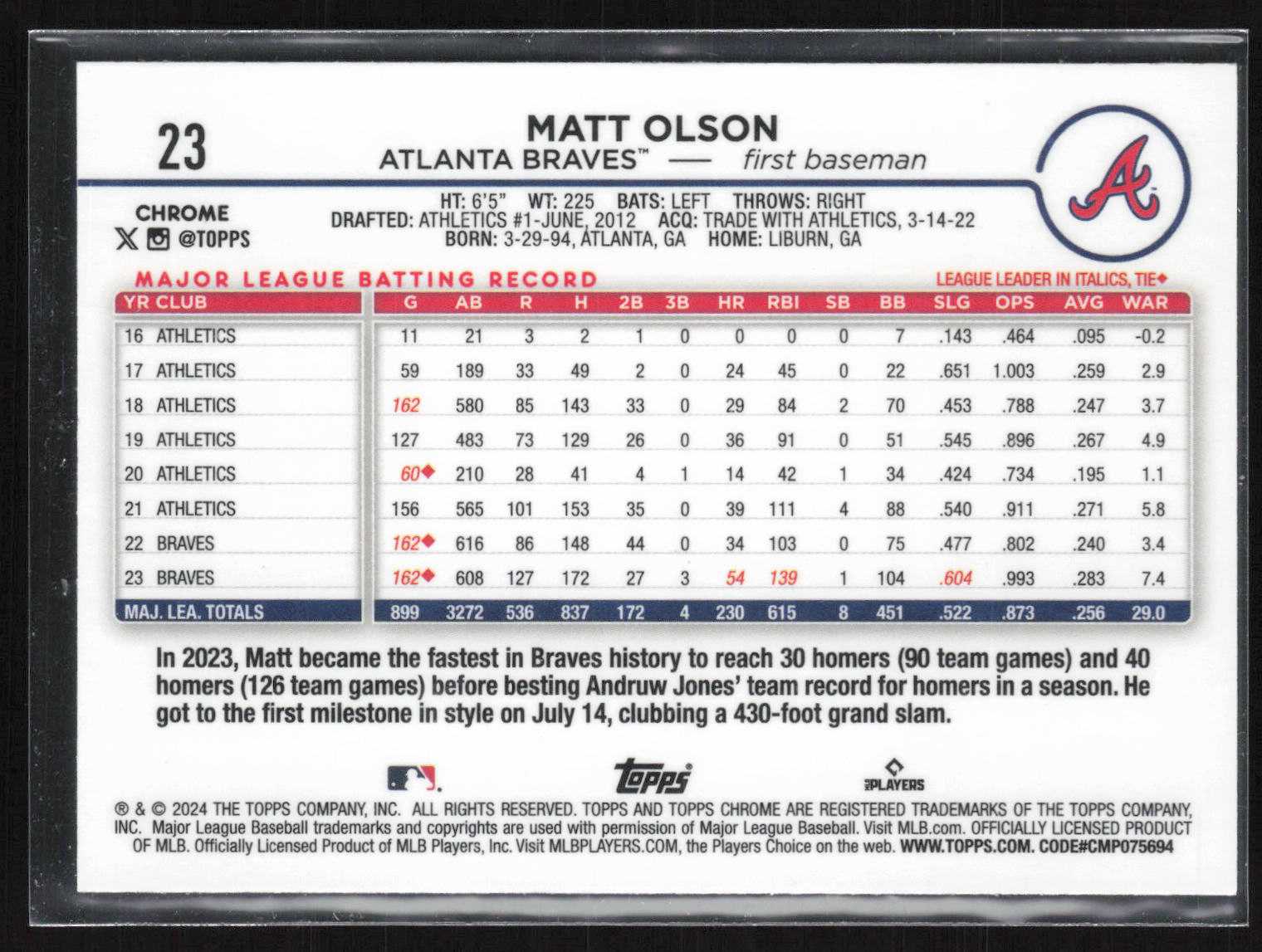 2024 Topps Chrome #23 Matt Olson Raywave Refractors
