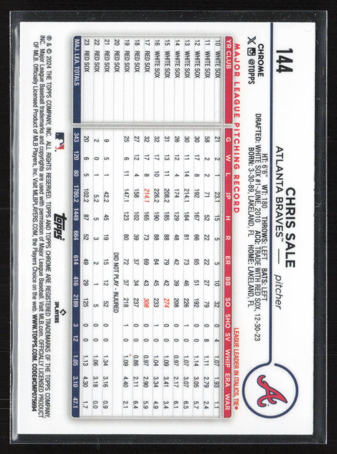2024 Topps Chrome #144 Chris Sale Raywave Refractors