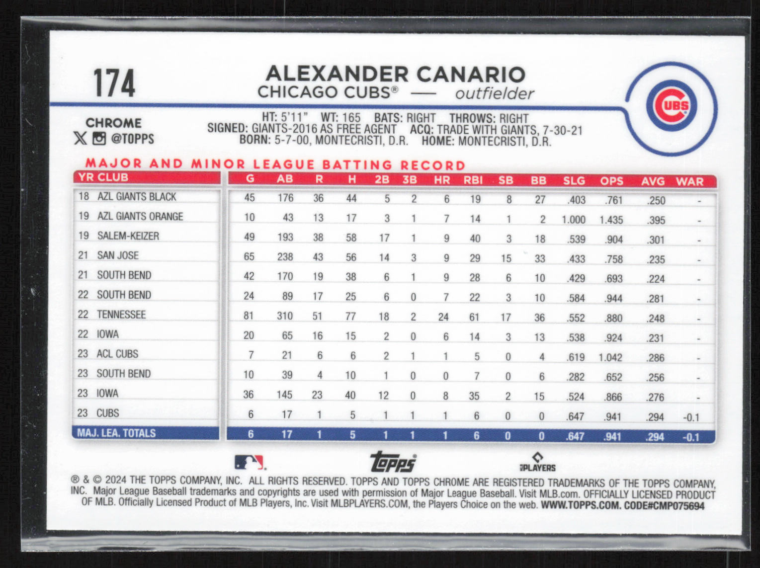 2024 Topps Chrome #174 Alexander Canario X-Fractors