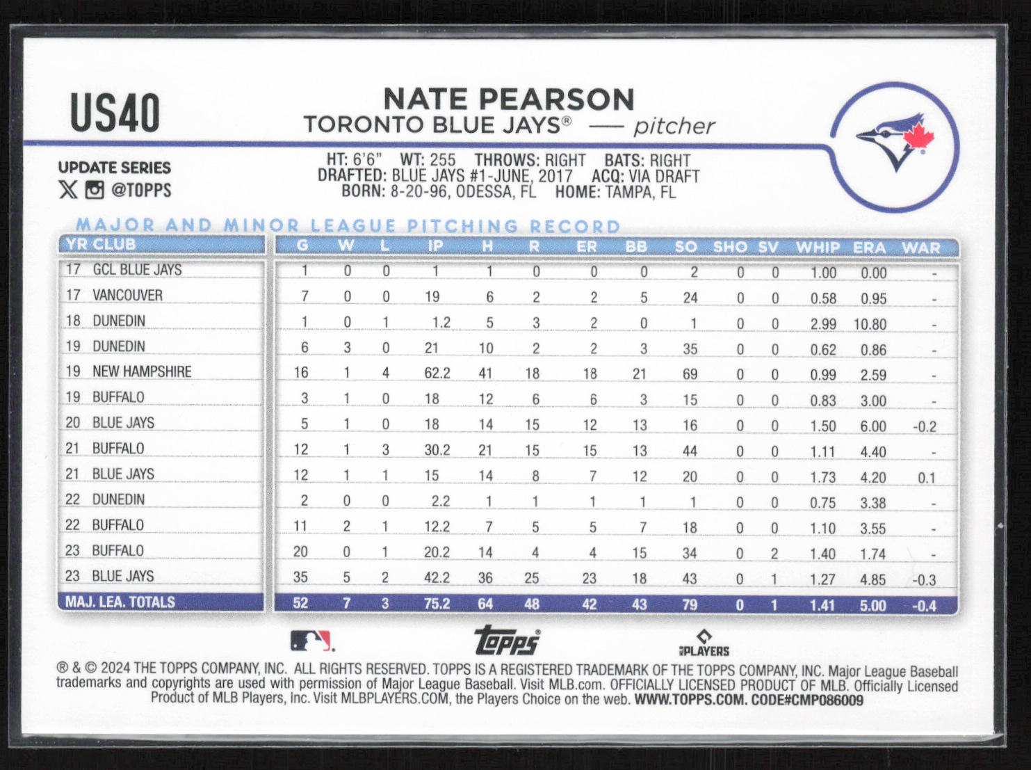 2024 Topps Update #US40 Nate Pearson Rainbow Foil