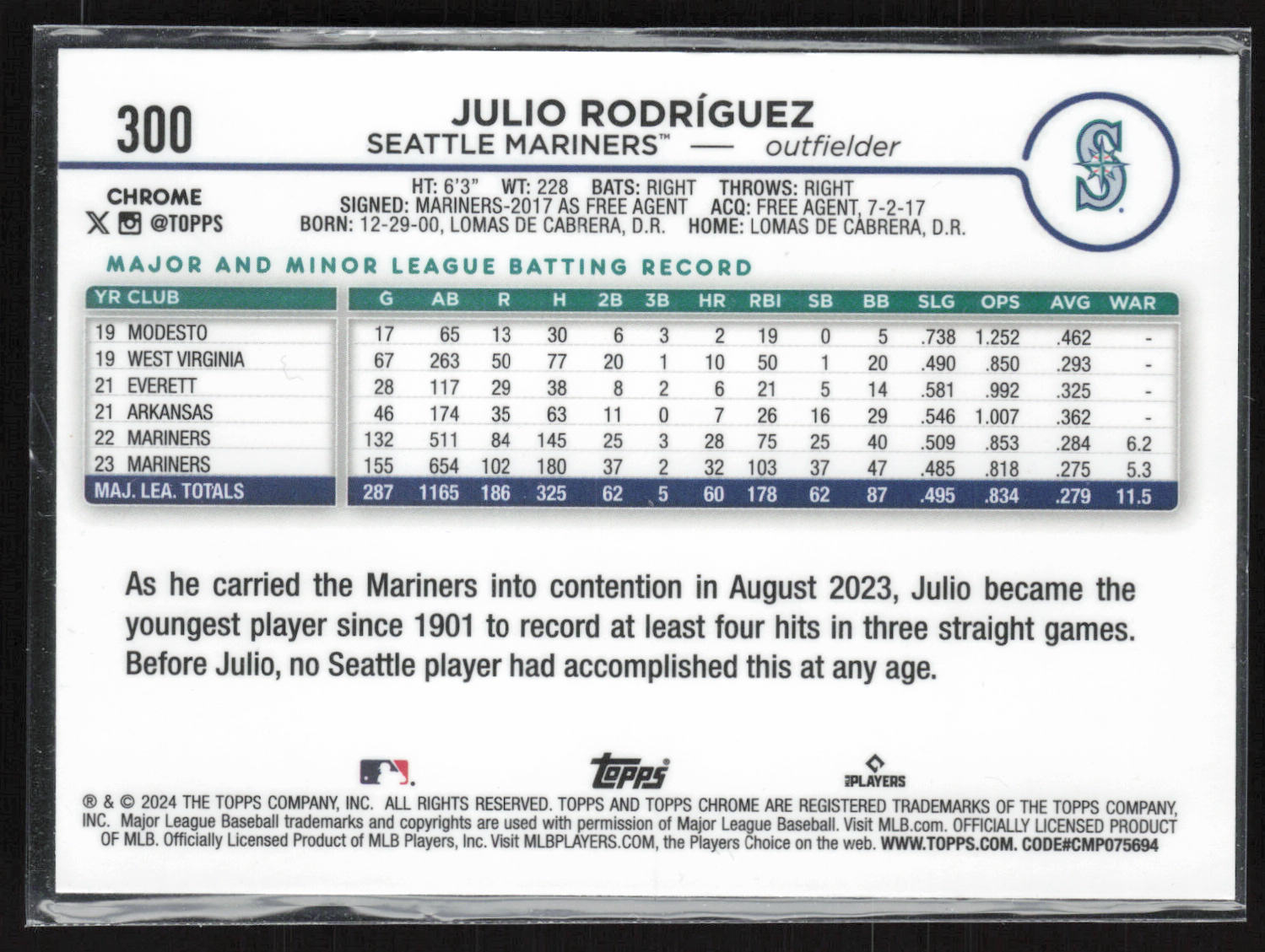 2024 Topps Chrome #300 Julio Rodríguez