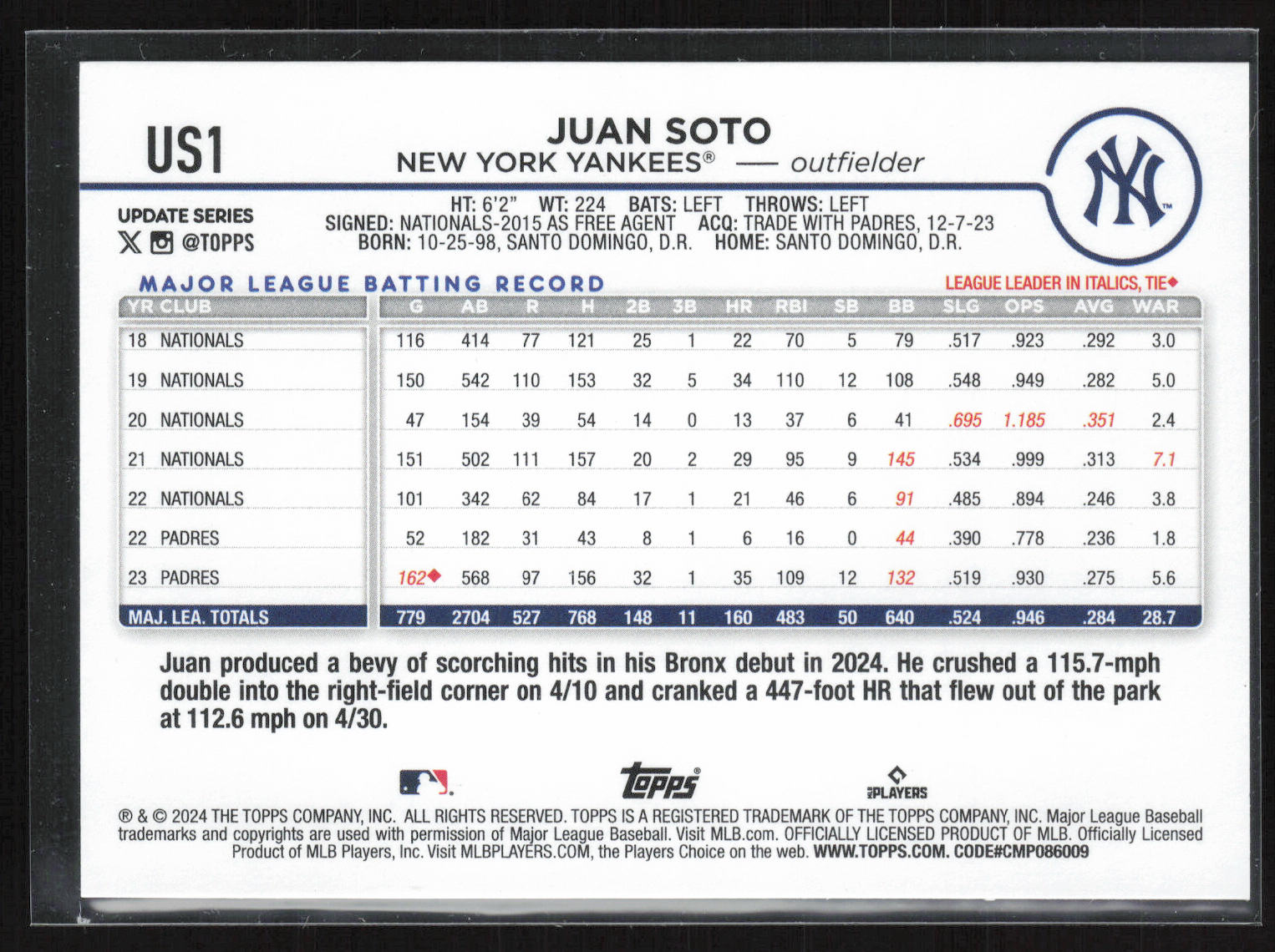 2024 Topps Update #US1 Juan Soto