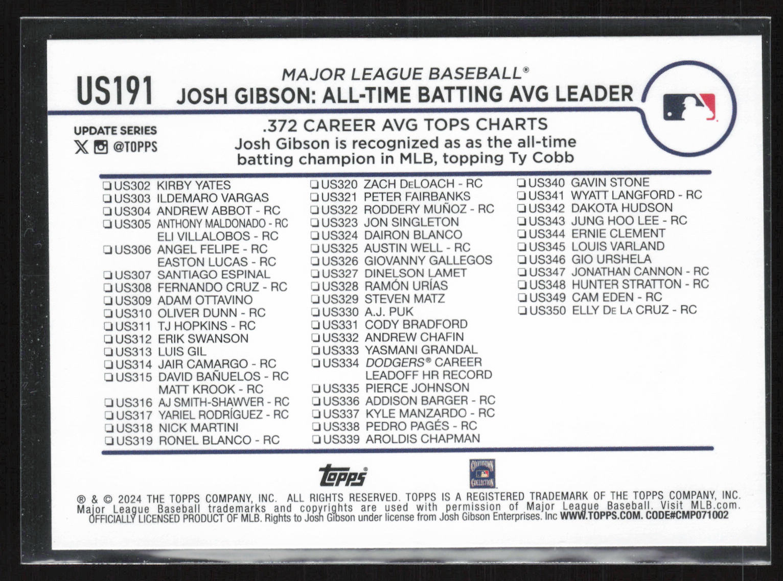 2024 Topps Update #US191 Josh Gibson
