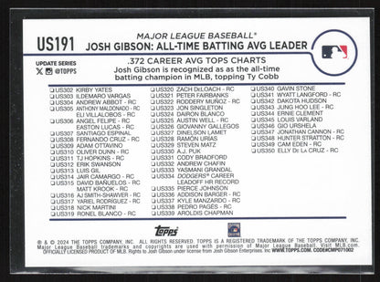 2024 Topps Update #US191 Josh Gibson