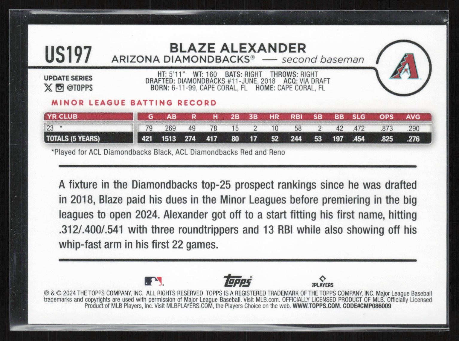 2024 Topps Update #US197 Blaze Alexander Rainbow Foil