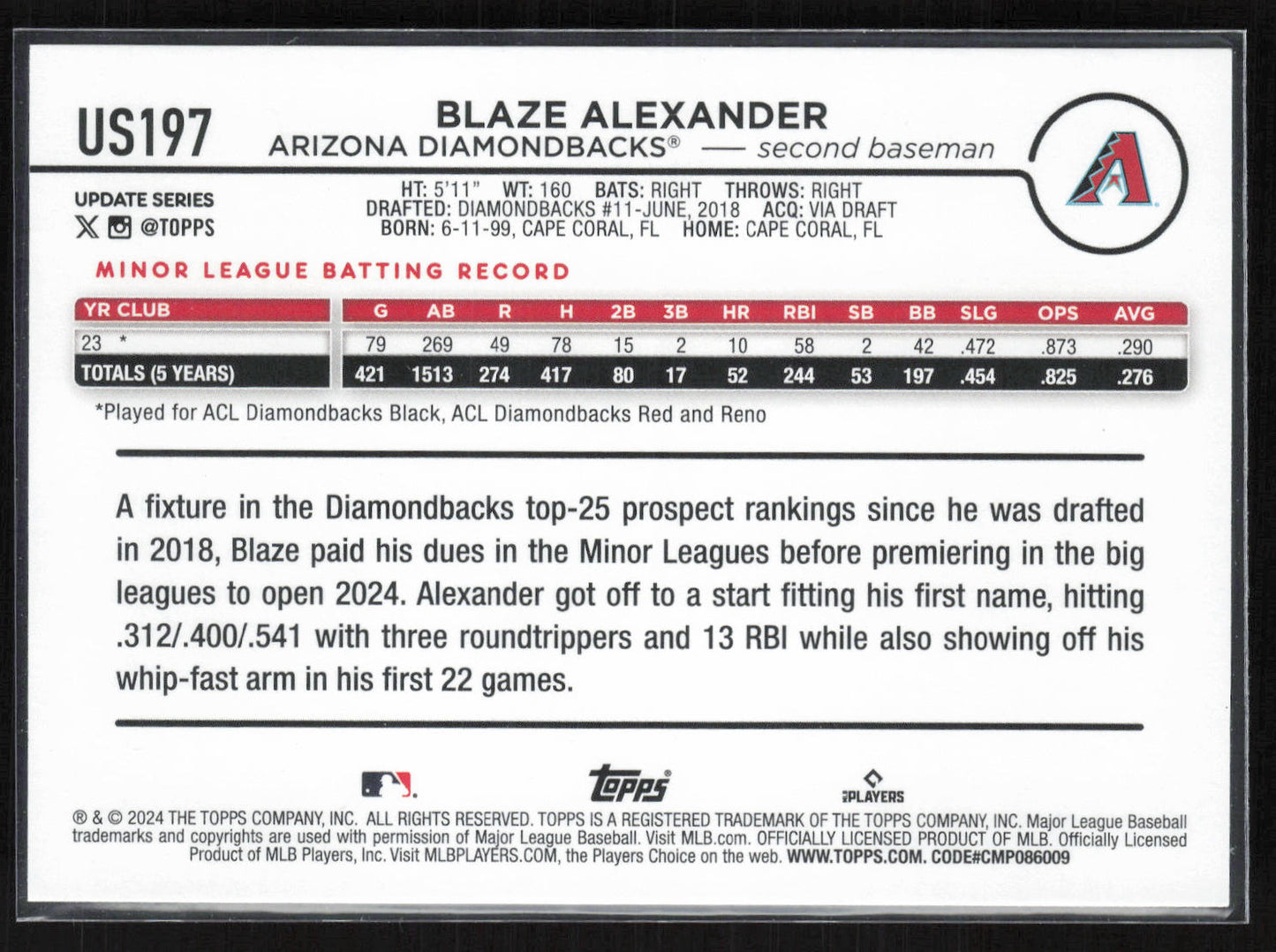 2024 Topps Update #US197 Blaze Alexander Blue