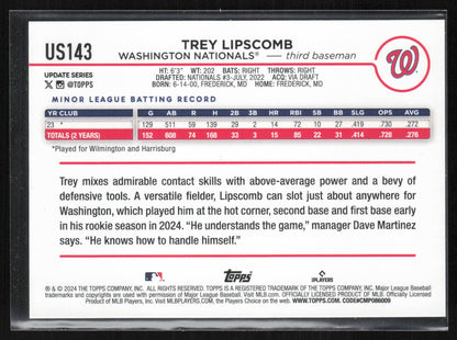 2024 Topps Update #US143 Trey Lipscomb Rainbow Foil