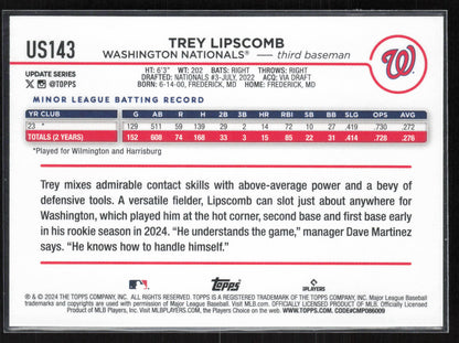 2024 Topps Update #US143 Trey Lipscomb Yellow