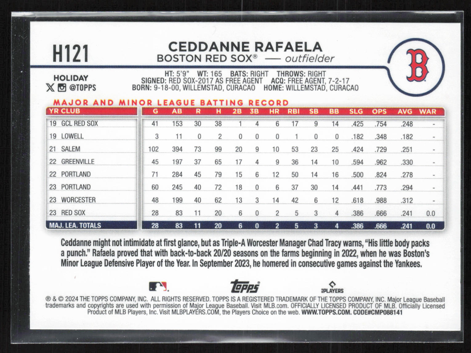 2024 Topps Holiday #H121 Ceddanne Rafaela Holiday Tree