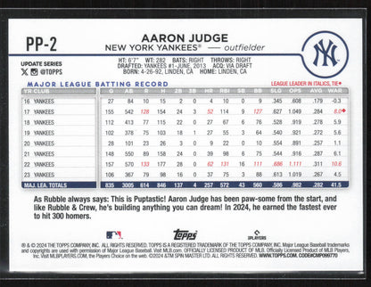 2024 Topps Update #PP-2 Aaron Judge Paw Patrol