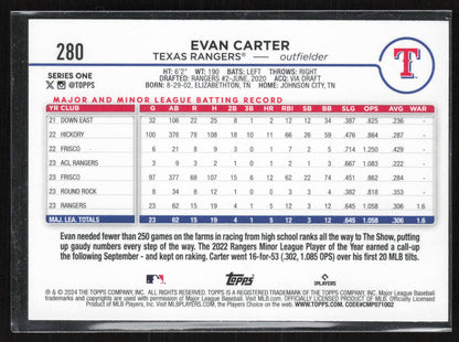 2024 Topps #280 Evan Carter Yellow