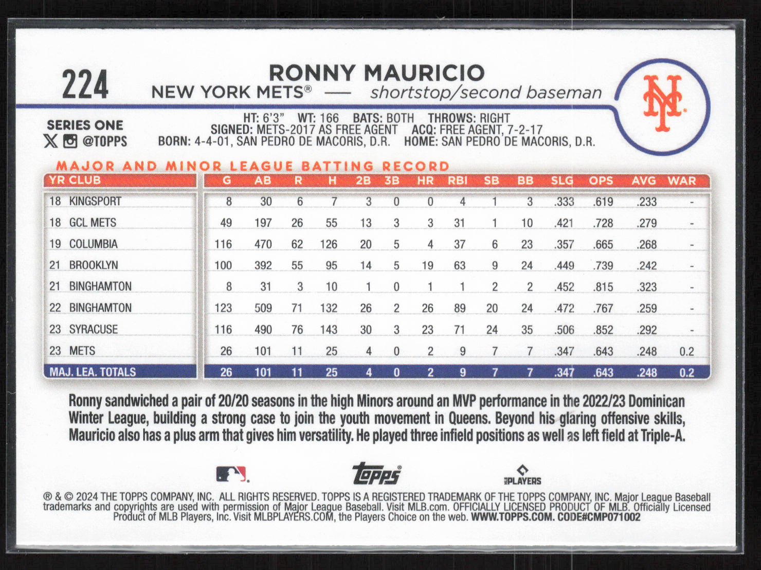 2024 Topps #224 Ronny Mauricio Yellow
