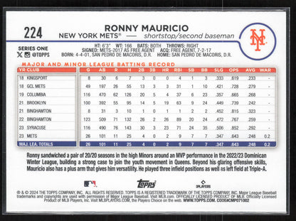 2024 Topps #224 Ronny Mauricio Yellow