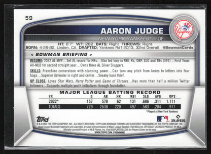 2023 Bowman #59 Aaron Judge Mojo Refractors