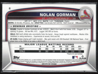 2023 Bowman #6 Nolan Gorman Mojo Refractors