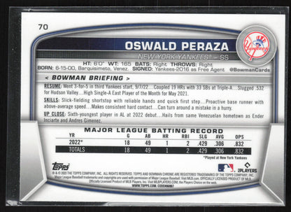 2023 Bowman #70 Oswald Peraza Mojo Refractors