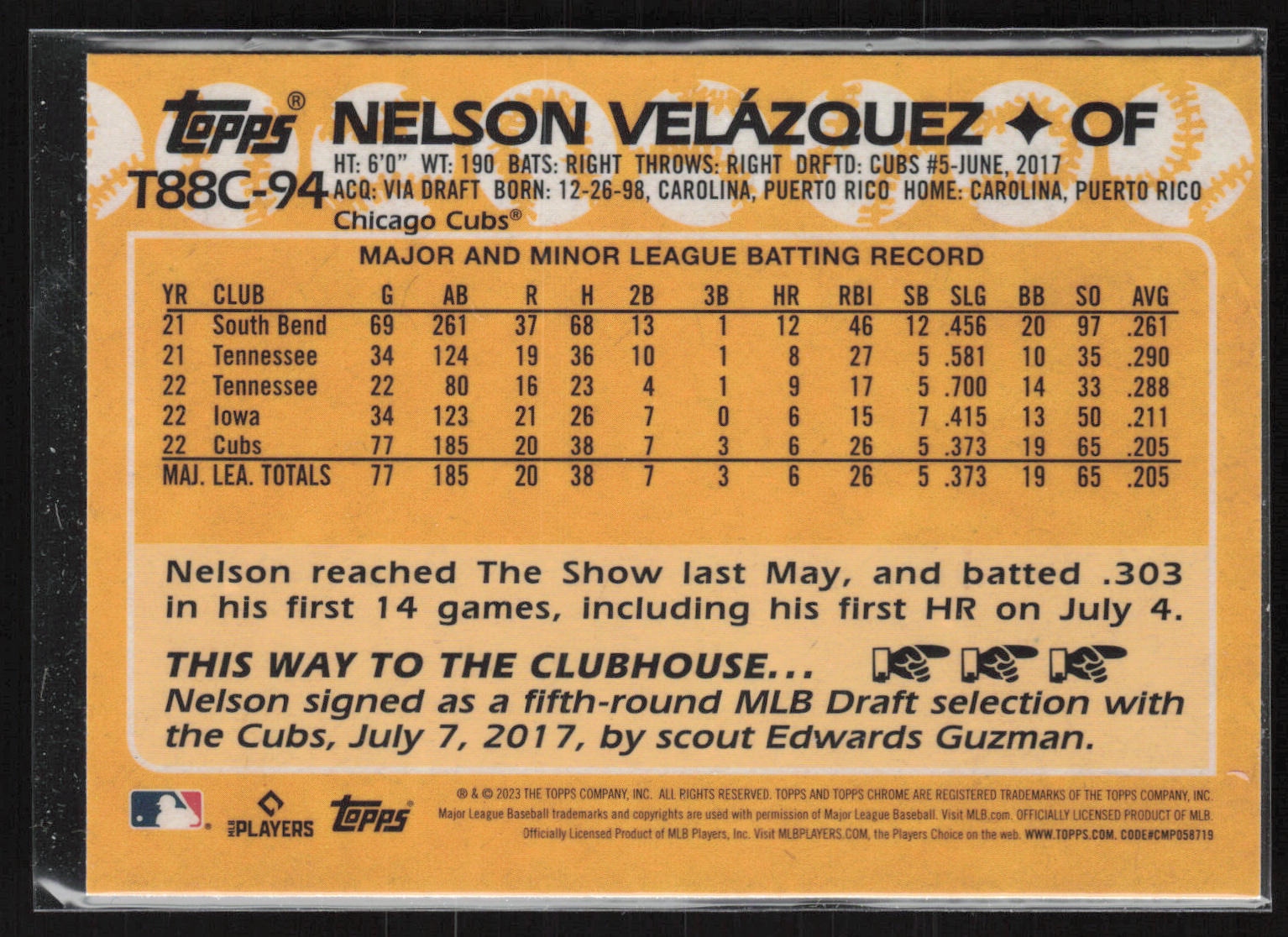 2023 Topps Chrome #T88C-94 Nelson Velazquez 1988 Topps Baseball 35th Ann.