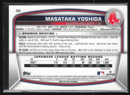 2023 Bowman #58 Masataka Yoshida Mojo Refractors