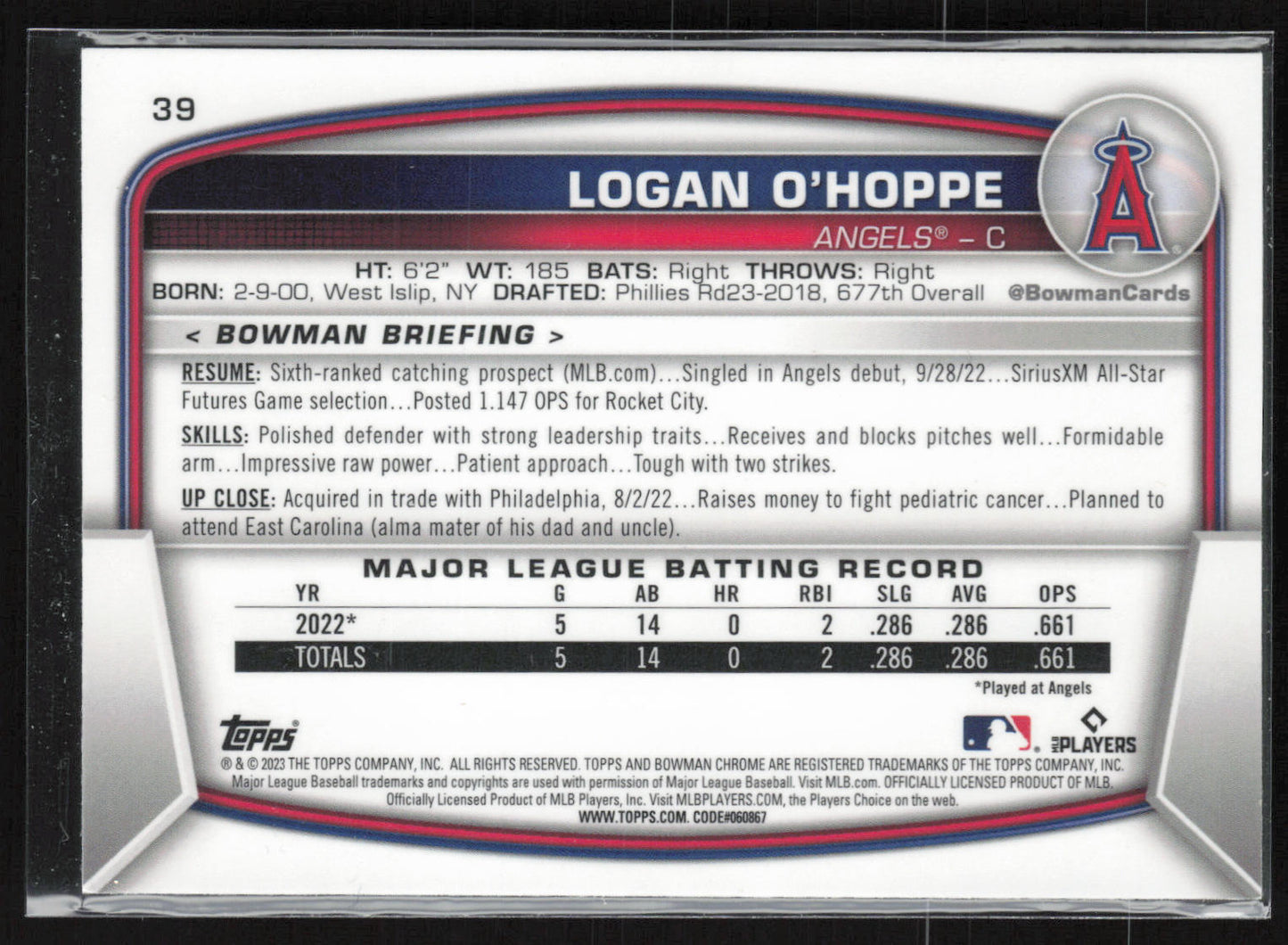 2023 Bowman #39 Logan O'Hoppe Mojo Refrators