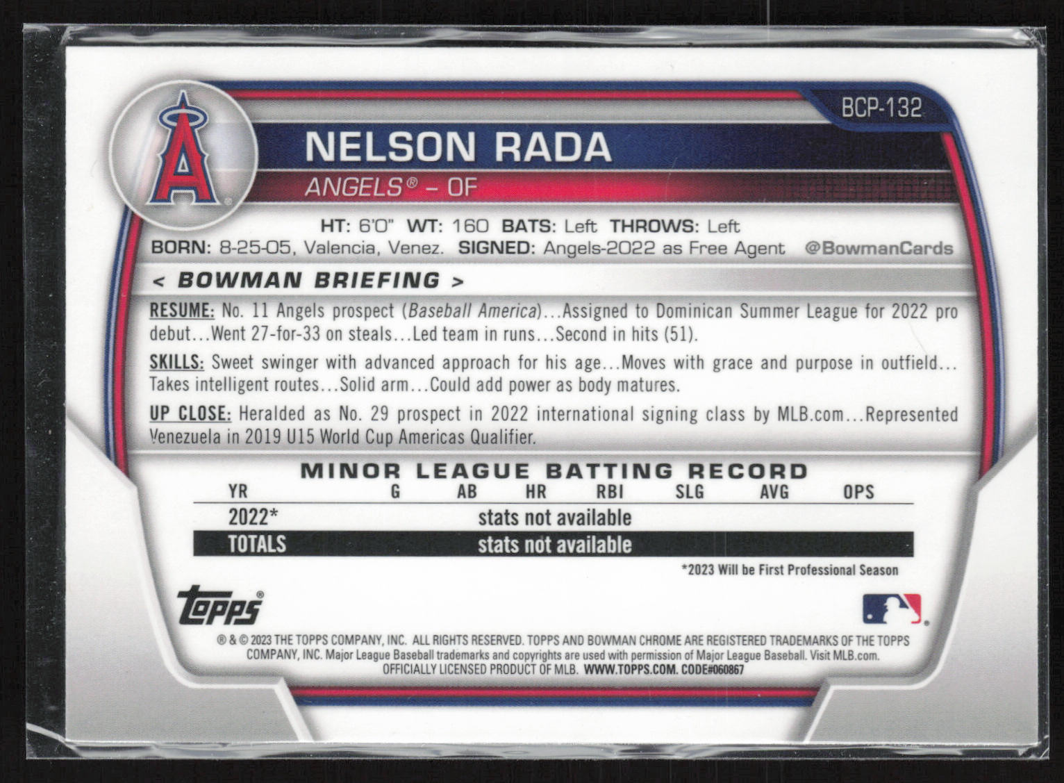 2023 Bowman #BCP-132 Nelson Rada Chrome Prospects Mojo Refractors