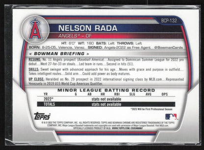 2023 Bowman #BCP-132 Nelson Rada Chrome Prospects Mojo Refractors