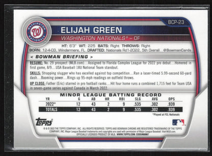 2023 Bowman #BCP-23 Elijah Green Chrome Prospects Mojo Refractors