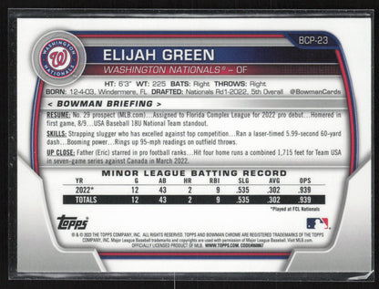 2023 Bowman #BCP-23 Elijah Green Chrome Prospects Mojo Refractors