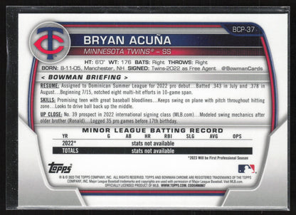 2023 Bowman #BCP-37 Bryan Acuña Chrome Prospects Mojo Refractors