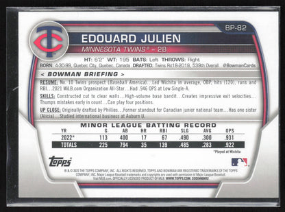 2023 Bowman #BP-82 Edouard Julien Prospects