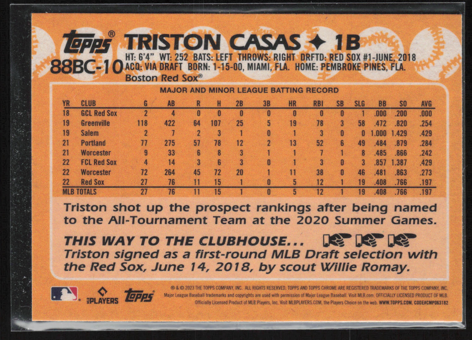 2023 Topps Chrome #88BC-10 Triston Casas 1988 Topps Baseball 35th Anniversary