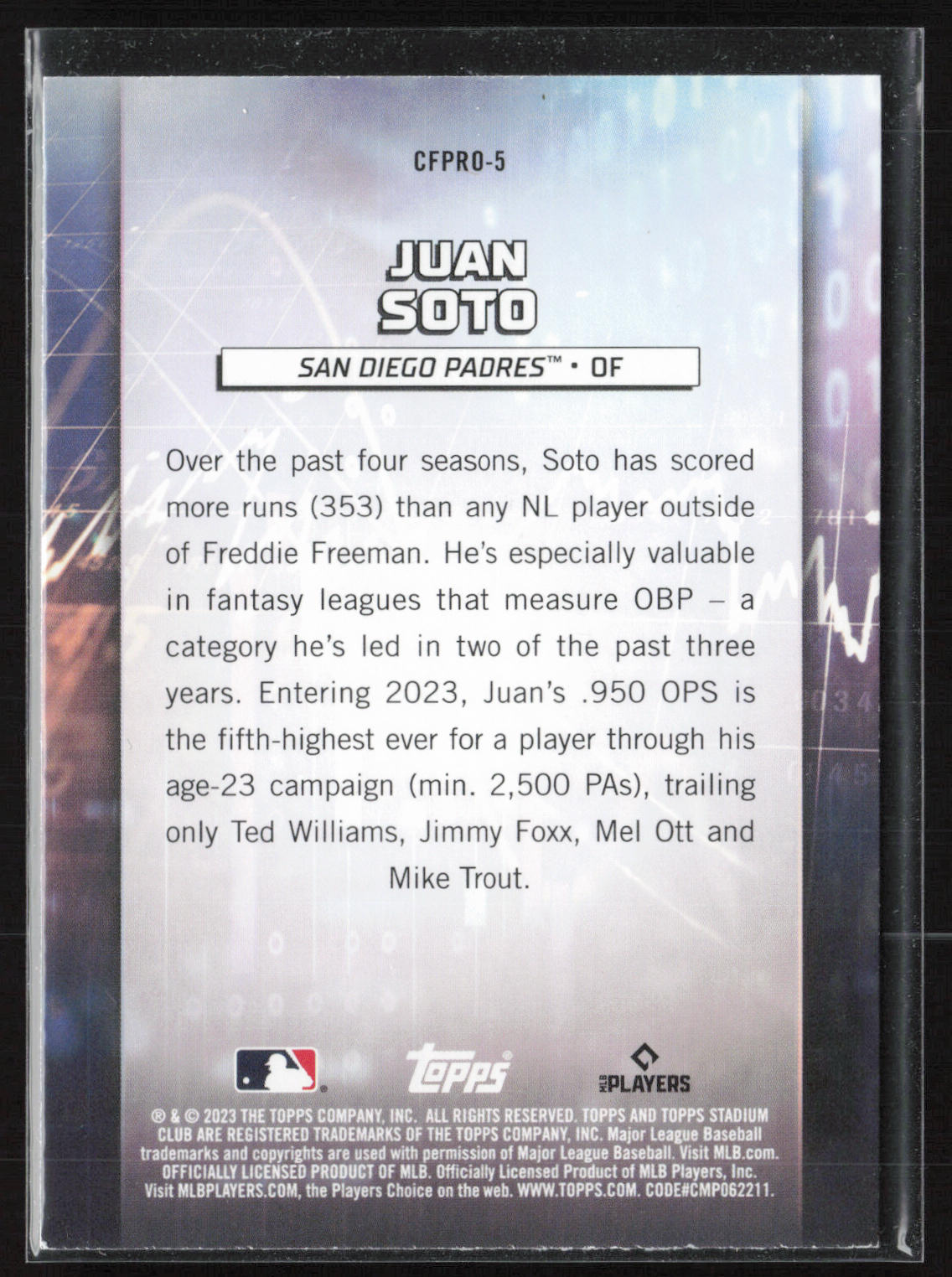 2023 Stadium Club #CFPRO-5 Juan Soto Chief Fantasy Professionals